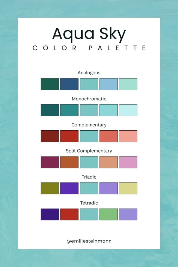 Pantone Color of the Year Aqua Sky (2003) color palette graphic showing analogous, monochromatic, complementary, split complementary, triadic, and tetradic color schemes.