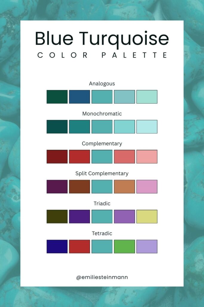 Pantone Color of the Year Blue Turquoise color palette graphic displaying structured color harmony sets including analogous, monochromatic, complementary, split complementary, triadic, and tetradic.
