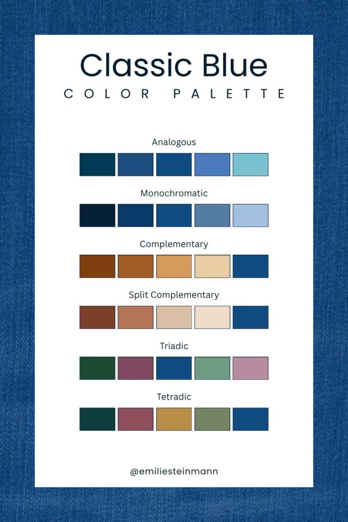 Pantone Color of the Year Classic Blue color palette chart featuring monochromatic, complementary, and triadic blue-based color schemes.