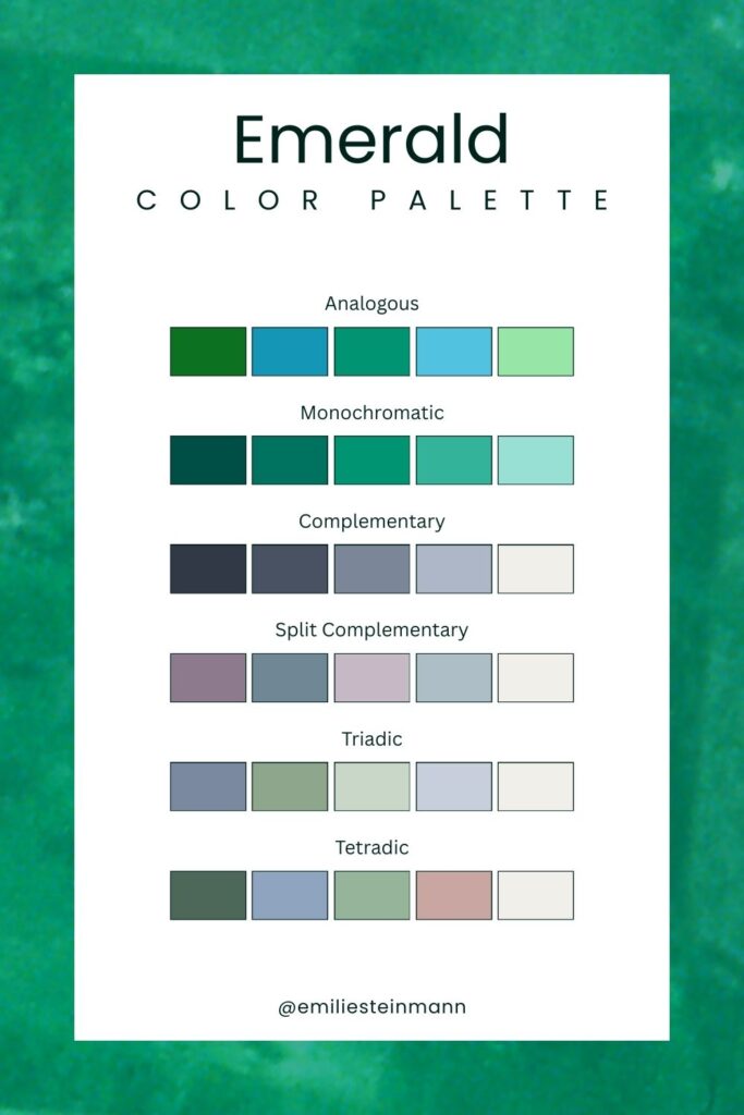 Pantone Color of the Year Emerald color palette graphic showing emerald green with analogous, monochromatic, complementary, split complementary, triadic, and tetradic color schemes.