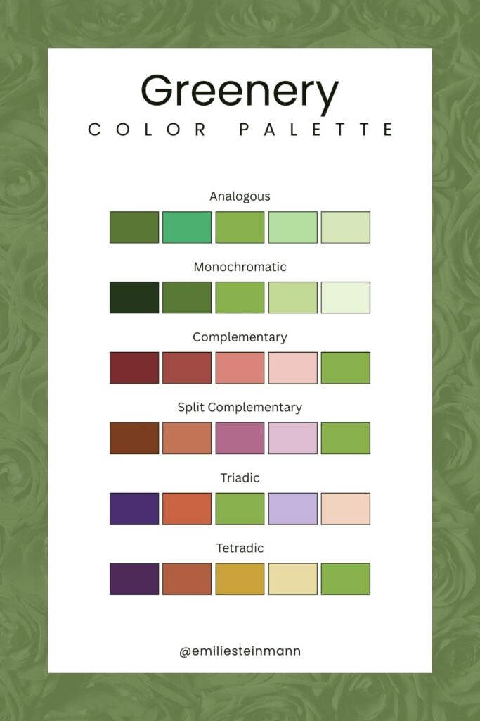 Pantone Color of the Year Greenery color palette showing analogous, monochromatic, complementary, split complementary, triadic, and tetradic green-based color schemes.