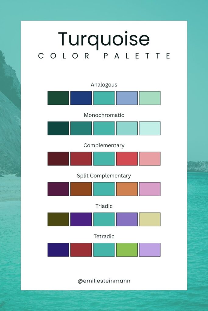 Pantone Color of the Year Turquoise color palette graphic featuring blue-green tones arranged into multiple color harmony palettes.
