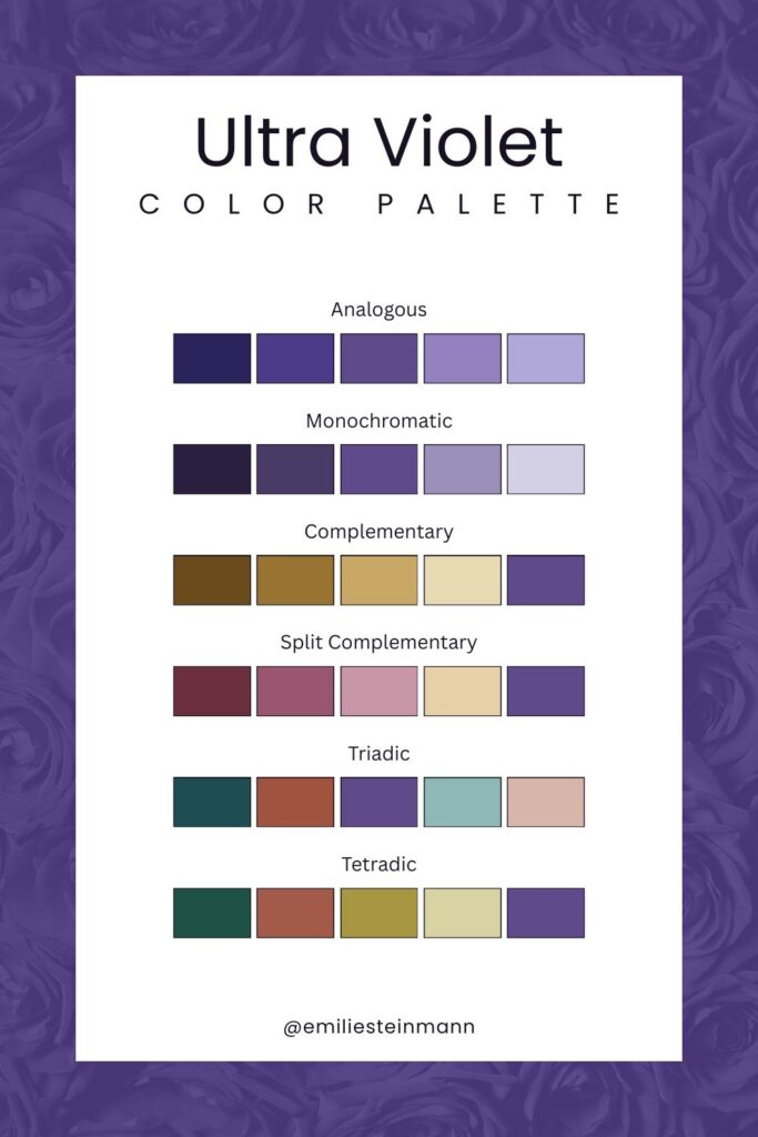 Pantone Color of the Year Ultra Violet color palette chart showing purple-based color harmony combinations.